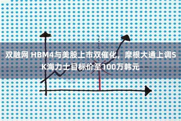 双融网 HBM4与美股上市双催化,摩根大通上调SK海力士目标价至100万韩元
