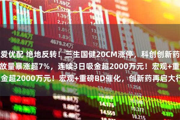 爱优配 绝地反转!三生国健20CM涨停,科创创新药ETF汇添富(589120)放量暴涨超7%,连续3日吸金超2000万元!宏观+重磅BD催化,创新药再启大行情?